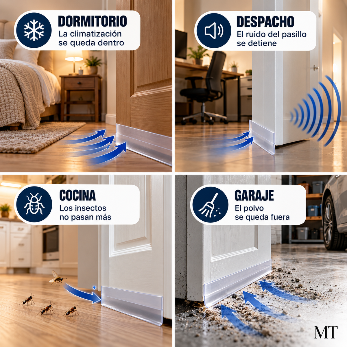 Dormitorio, despacho, cocina y garaje: una solución para cada habitación