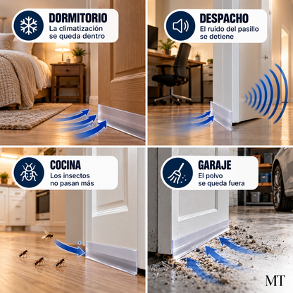 Dormitorio, despacho, cocina y garaje: una solución para cada habitación
