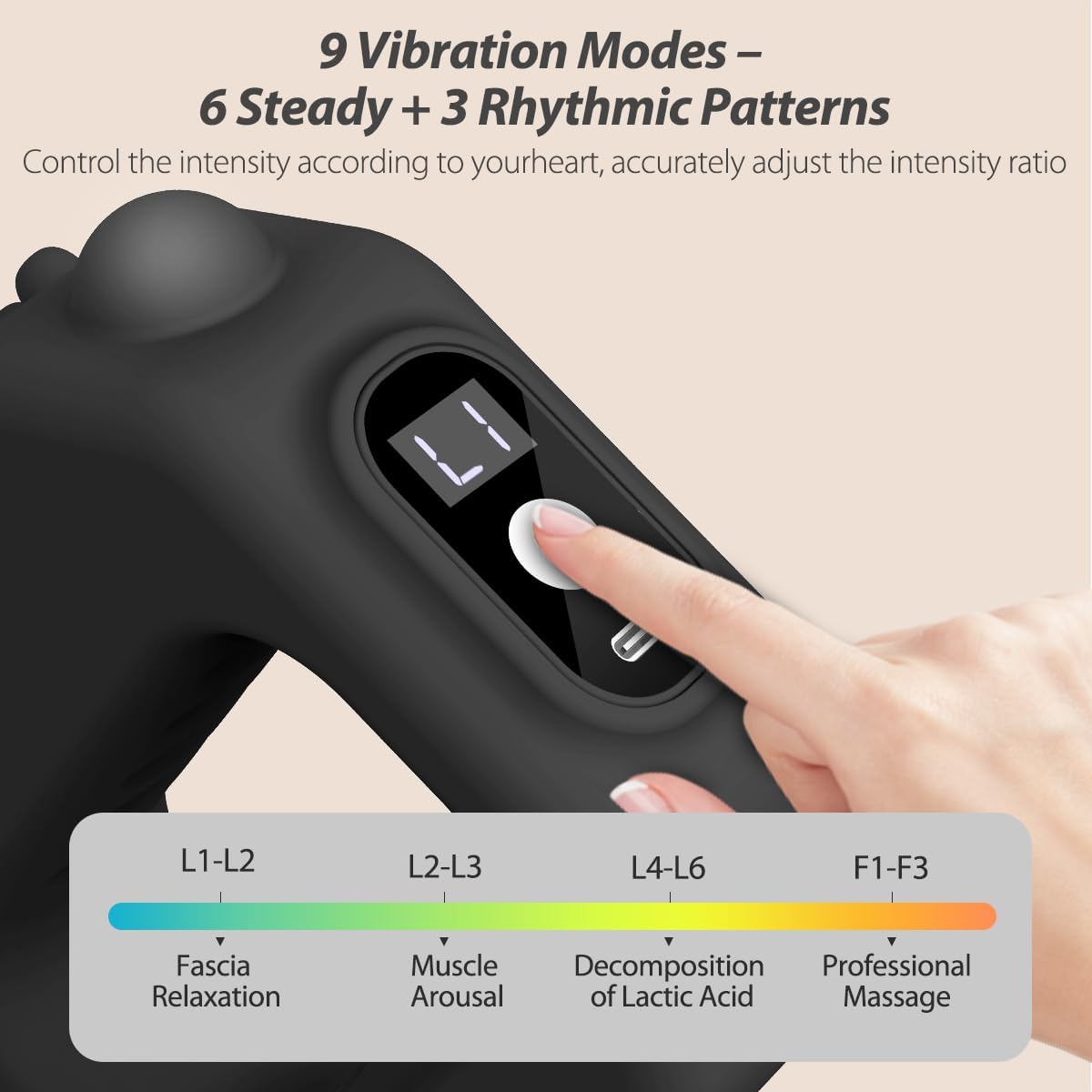 Ceinture vibrante amincissante rechargeable avec technologie des fascias