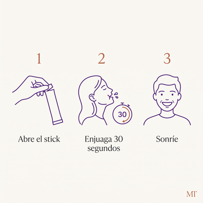 Modo de empleo en 3 pasos: abre el stick, enjuaga 30 segundos, sonríe